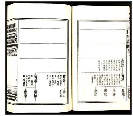 [王]王氏宗谱 (安徽) 王氏家谱_六.pdf