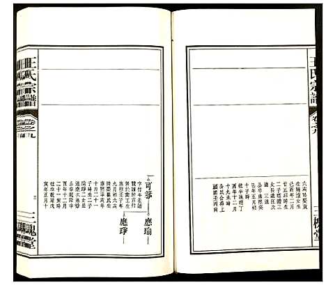 [王]王氏宗谱 (安徽) 王氏家谱_八.pdf