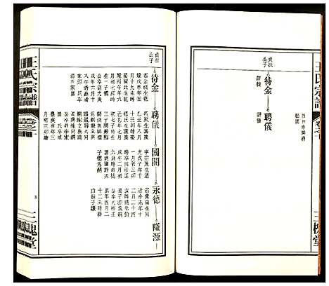 [王]王氏宗谱 (安徽) 王氏家谱_九.pdf