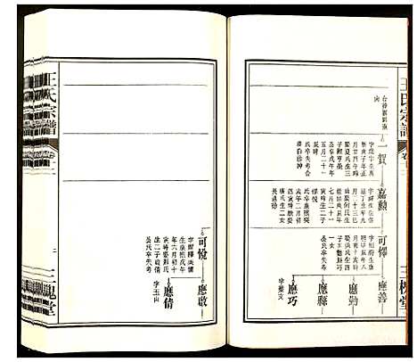 [王]王氏宗谱 (安徽) 王氏家谱_十一.pdf