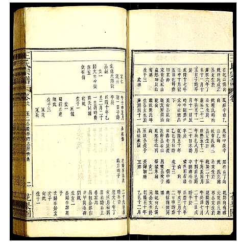 [王]王氏宗谱 (安徽) 王氏家谱_三.pdf