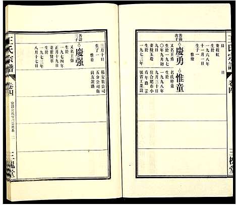 [王]王氏宗谱 (安徽) 王氏家谱_四.pdf