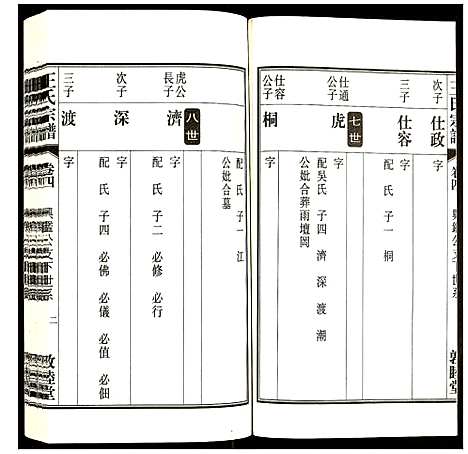 [王]王氏宗谱 (安徽) 王氏家谱_四.pdf