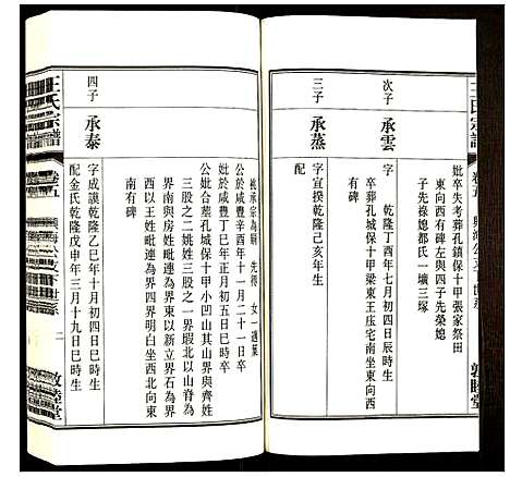 [王]王氏宗谱 (安徽) 王氏家谱_五.pdf