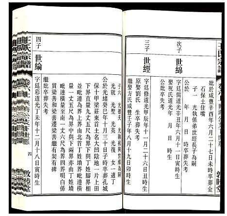 [王]王氏宗谱 (安徽) 王氏家谱_六.pdf