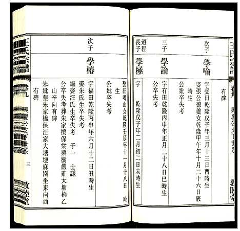 [王]王氏宗谱 (安徽) 王氏家谱_十.pdf