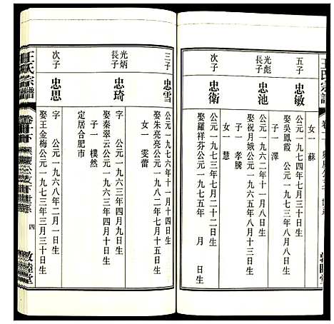 [王]王氏宗谱 (安徽) 王氏家谱_十二.pdf