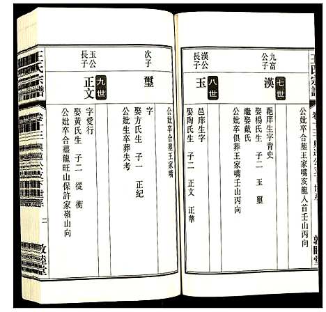 [王]王氏宗谱 (安徽) 王氏家谱_十五.pdf