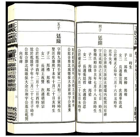 [王]王氏宗谱 (安徽) 王氏家谱_十八.pdf