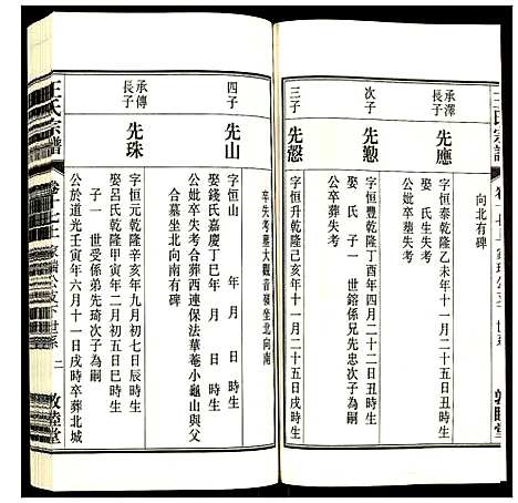 [王]王氏宗谱 (安徽) 王氏家谱_二十一.pdf