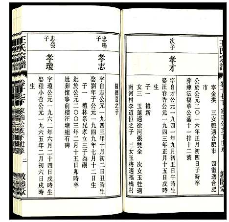 [王]王氏宗谱 (安徽) 王氏家谱_二十二.pdf