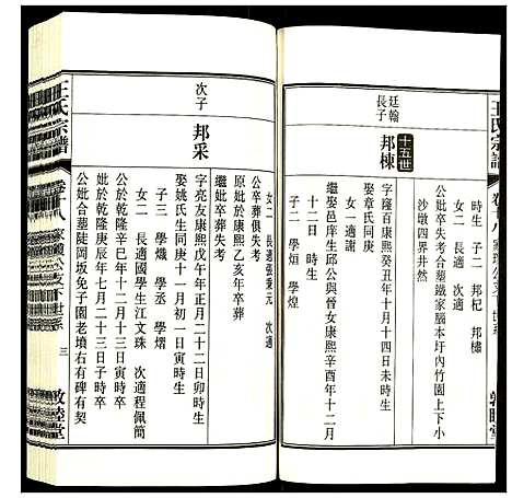 [王]王氏宗谱 (安徽) 王氏家谱_二十三.pdf