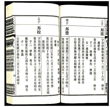 [王]王氏宗谱 (安徽) 王氏家谱_二十三.pdf