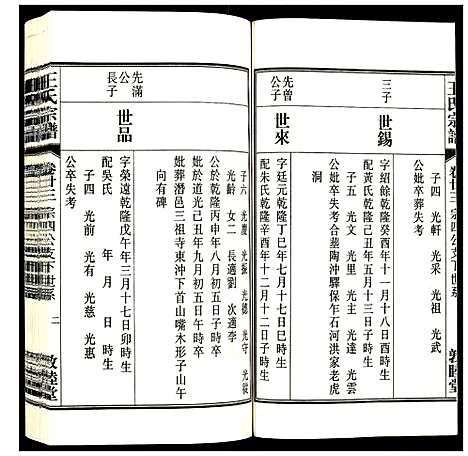 [王]王氏宗谱 (安徽) 王氏家谱_二十八.pdf