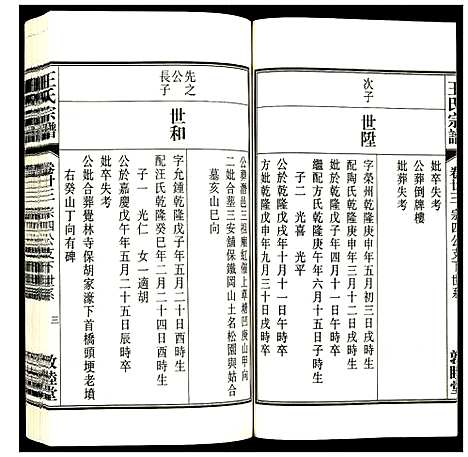 [王]王氏宗谱 (安徽) 王氏家谱_二十八.pdf