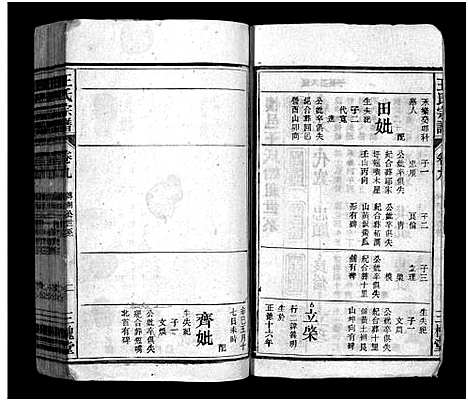 [王]王氏宗谱_10卷首末各1卷  (安徽) 王氏家谱_七.pdf