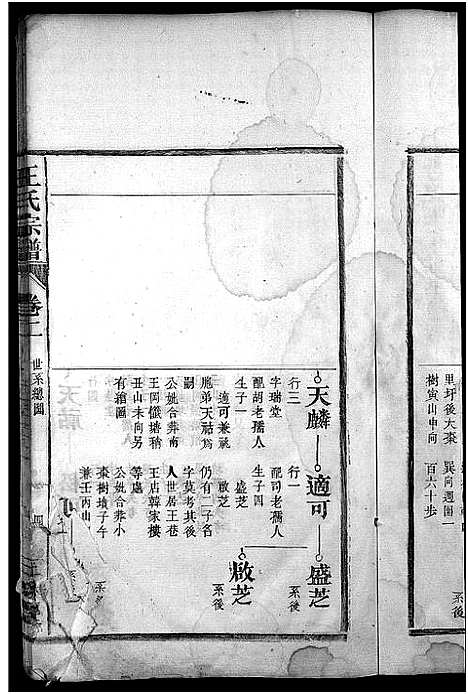 [王]王氏宗谱_10卷 (安徽) 王氏家谱_二.pdf