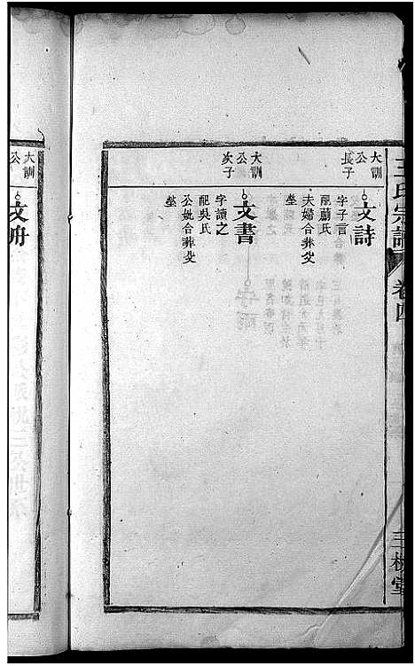 [王]王氏宗谱_10卷 (安徽) 王氏家谱_四.pdf