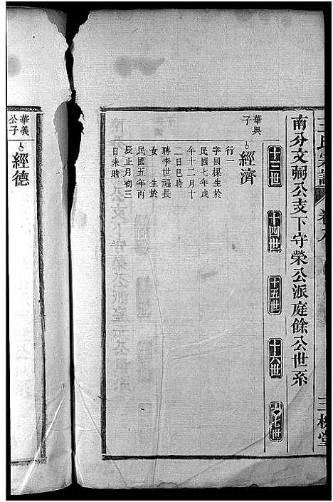 [王]王氏宗谱_10卷 (安徽) 王氏家谱_八.pdf