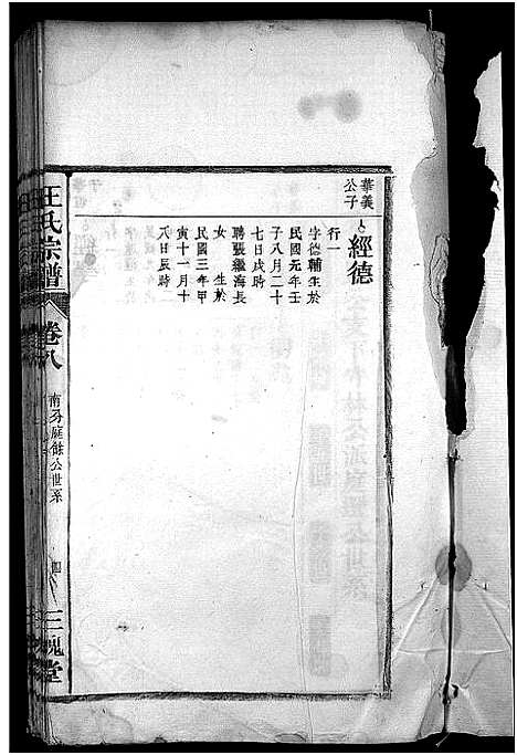 [王]王氏宗谱_10卷 (安徽) 王氏家谱_八.pdf