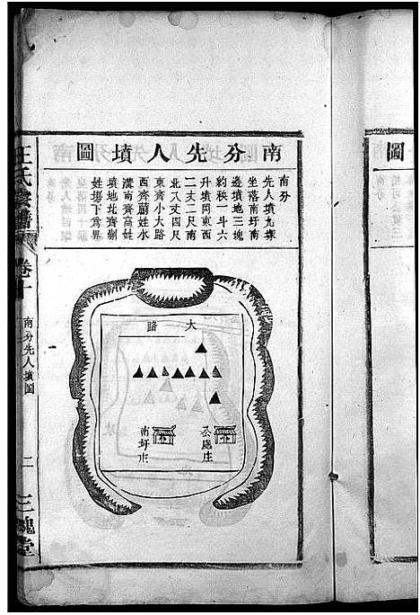 [王]王氏宗谱_10卷 (安徽) 王氏家谱_十.pdf