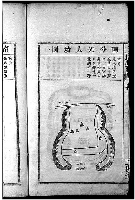 [王]王氏宗谱_10卷 (安徽) 王氏家谱_十.pdf