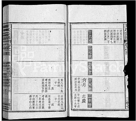 [王]王氏宗谱_11卷首1卷 (安徽) 王氏家谱_五.pdf