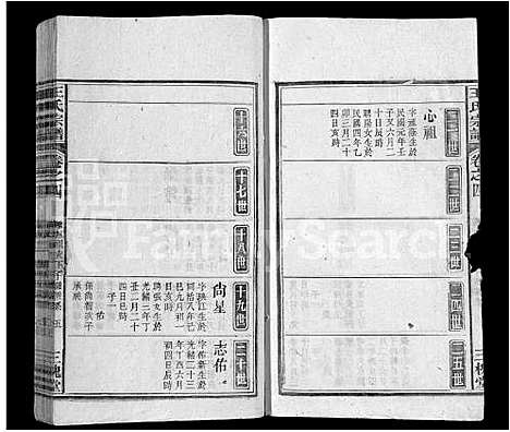 [王]王氏宗谱_11卷首1卷 (安徽) 王氏家谱_五.pdf