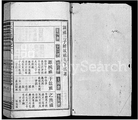 [王]王氏宗谱_11卷首1卷 (安徽) 王氏家谱_七.pdf