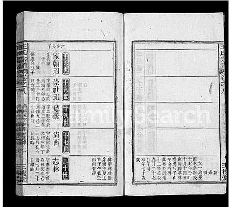 [王]王氏宗谱_11卷首1卷 (安徽) 王氏家谱_九.pdf