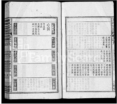 [王]王氏宗谱_11卷首1卷 (安徽) 王氏家谱_十.pdf