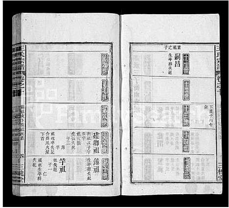 [王]王氏宗谱_11卷首1卷 (安徽) 王氏家谱_十一.pdf