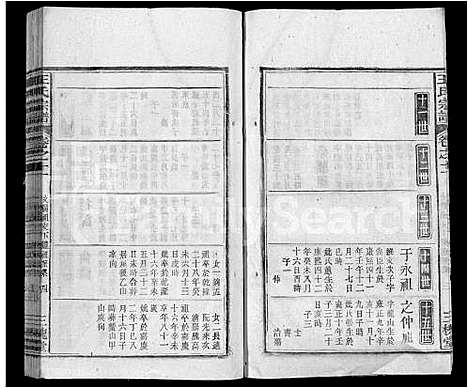 [王]王氏宗谱_11卷首1卷 (安徽) 王氏家谱_十二.pdf