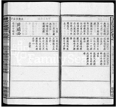 [王]王氏宗谱_14卷 (安徽) 王氏家谱_三.pdf