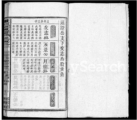 [王]王氏宗谱_14卷 (安徽) 王氏家谱_十三.pdf