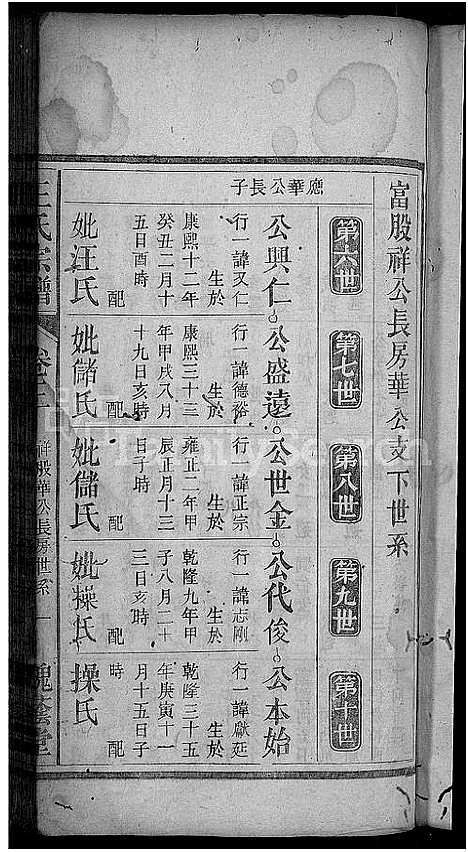 [王]王氏宗谱_18卷 (安徽) 王氏家谱_三.pdf