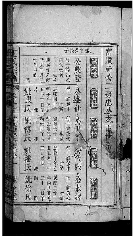 [王]王氏宗谱_18卷 (安徽) 王氏家谱_十一.pdf