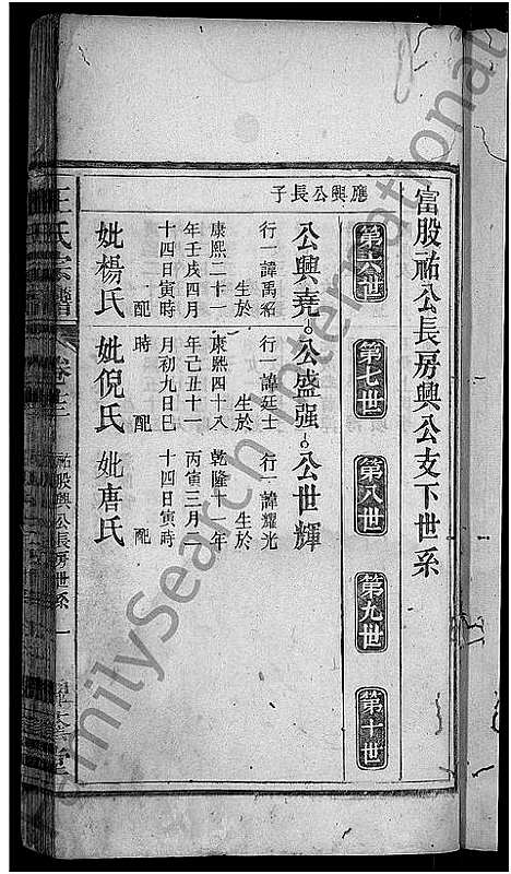 [王]王氏宗谱_18卷 (安徽) 王氏家谱_十三.pdf