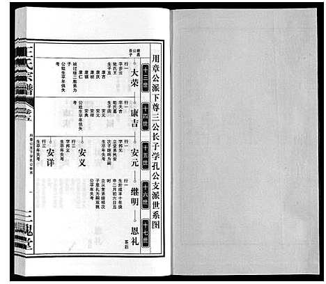 [王]王氏宗谱_10卷 (安徽) 王氏家谱_五.pdf