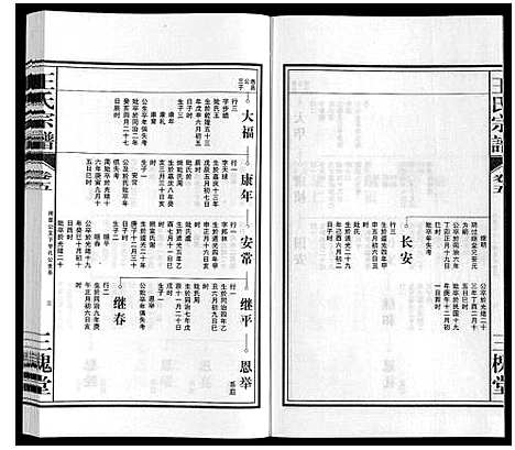 [王]王氏宗谱_10卷 (安徽) 王氏家谱_五.pdf