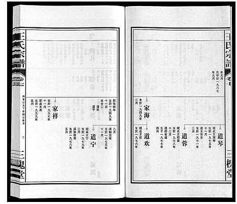 [王]王氏宗谱_10卷 (安徽) 王氏家谱_七.pdf