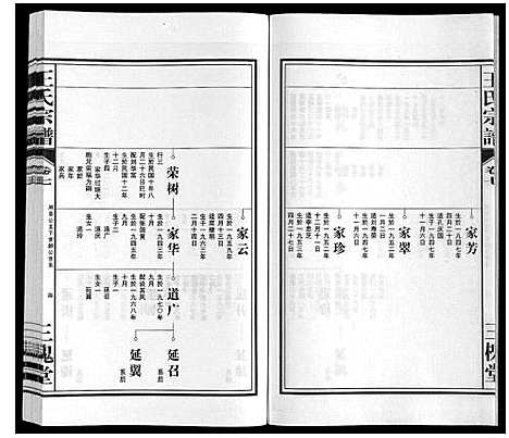 [王]王氏宗谱_10卷 (安徽) 王氏家谱_七.pdf