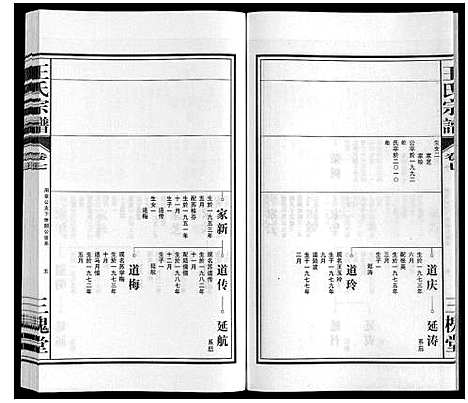 [王]王氏宗谱_10卷 (安徽) 王氏家谱_七.pdf