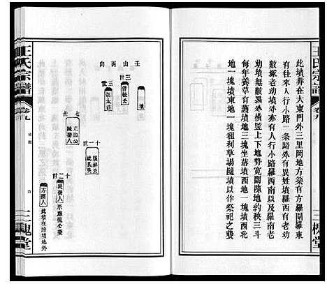 [王]王氏宗谱_10卷 (安徽) 王氏家谱_九.pdf