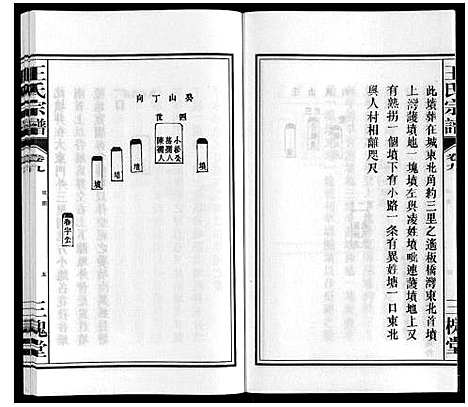 [王]王氏宗谱_10卷 (安徽) 王氏家谱_九.pdf