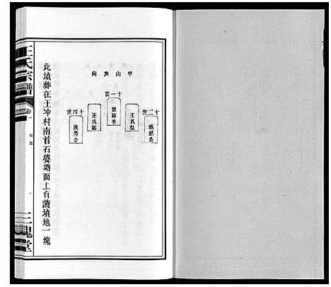 [王]王氏宗谱_10卷 (安徽) 王氏家谱_十.pdf