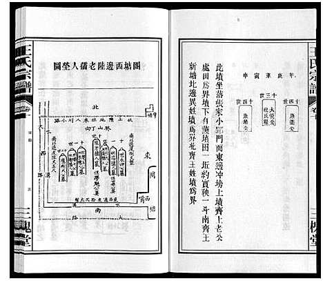 [王]王氏宗谱_10卷 (安徽) 王氏家谱_十.pdf