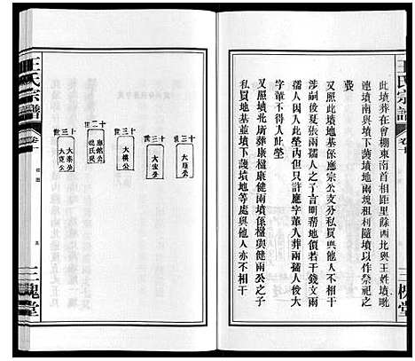 [王]王氏宗谱_10卷 (安徽) 王氏家谱_十.pdf