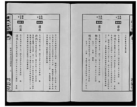 [王]王氏宗谱_12卷首2卷 (安徽) 王氏家谱_三.pdf