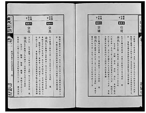 [王]王氏宗谱_12卷首2卷 (安徽) 王氏家谱_三.pdf